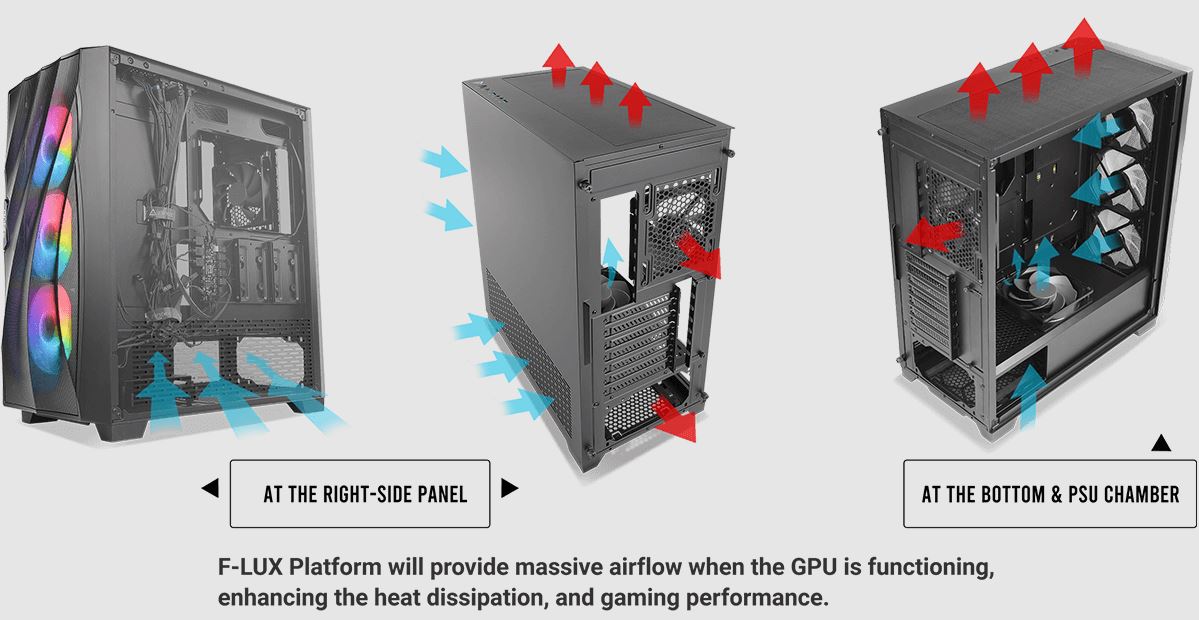 ANTEC DF700 FLUX image 02