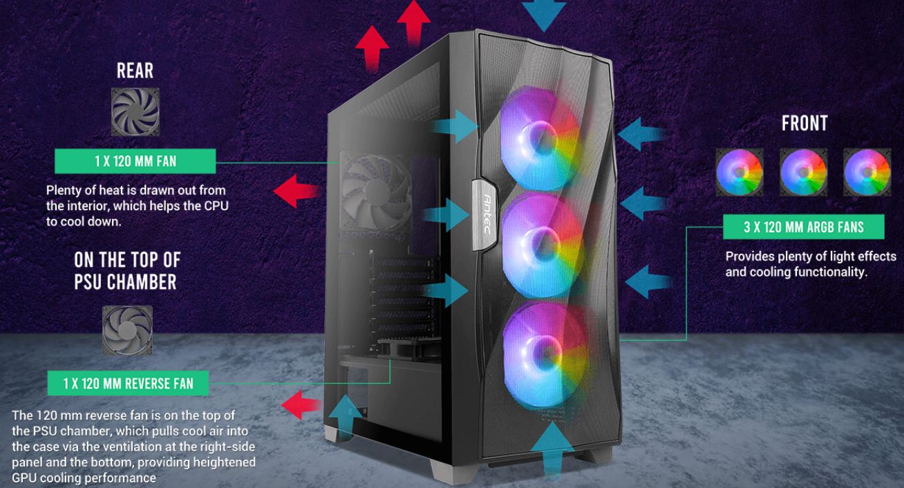 ANTEC DF700 FLUX image 03