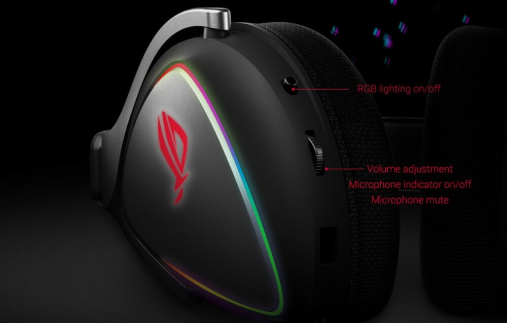 ASUS RoG Delta ASUS RoG Delta