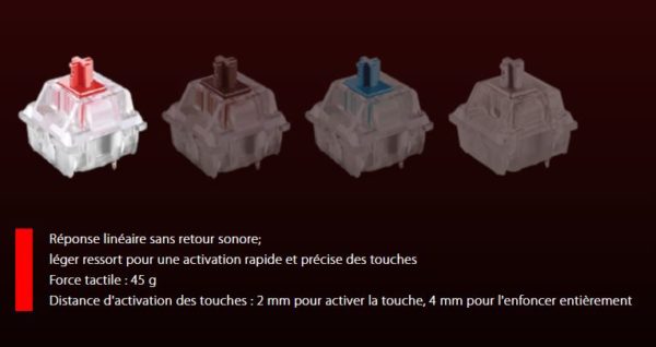 ASUS ROG Falchion image 04