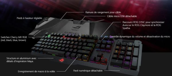 ASUS RoG Claymore image 02 ASUS RoG Claymore image 02