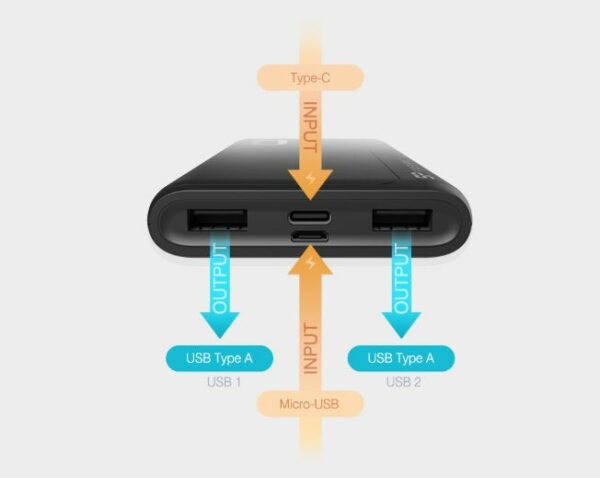 Powerbank SILICON POWER GP15