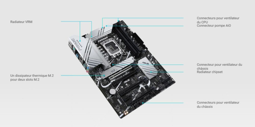 ASUS Prime Z790-P Wi-Fi DDR5 (ATX) ASUS Prime Z790-P Wi-Fi DDR5 (ATX)
