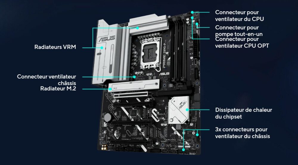 ASUS Prime Z890-P (ATX)