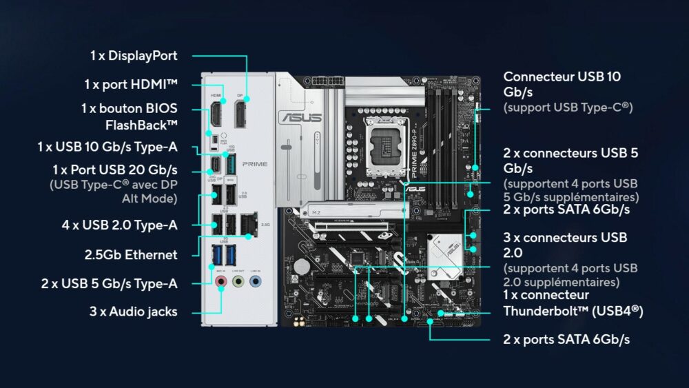 ASUS Prime Z890-P (ATX)