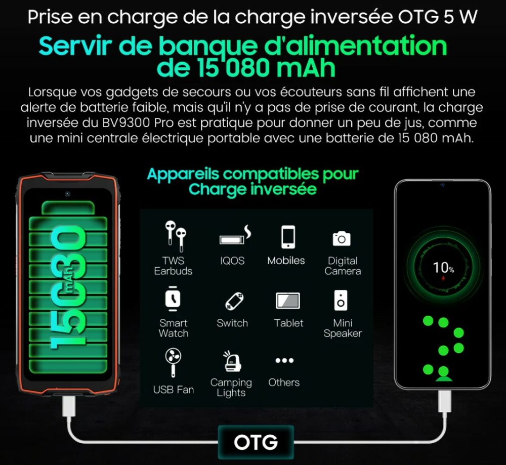 Smartphone BLACKVIEW BV9300 PRO Smartphone BLACKVIEW BV9300 PRO