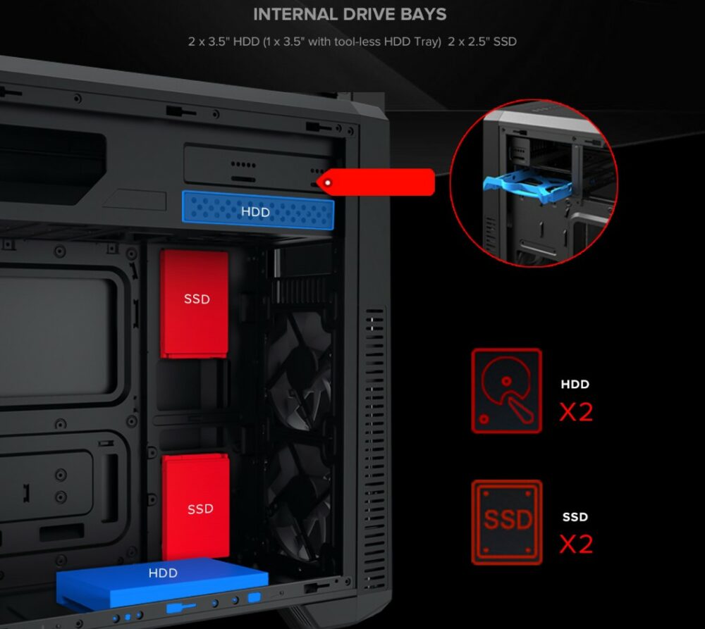 Boîtier pc GAMEMAX G561-FRGB Boîtier pc GAMEMAX G561-FRGB