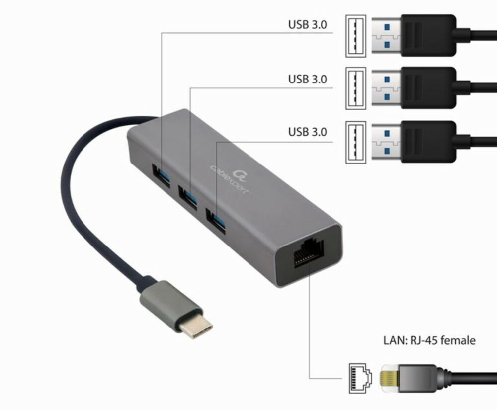 CABLEXPERT USB-C vers RJ45 Gigabit