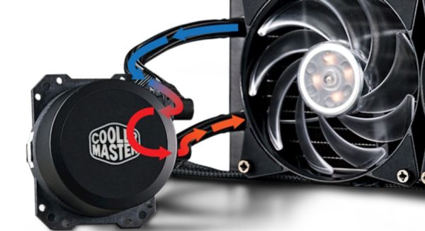 COOLER MASTER MasterLiquid ML240L RGB image 02 COOLER MASTER MasterLiquid ML240L RGB image 02
