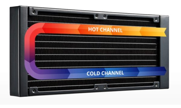 COOLER MASTER MasterLiquid ML240L RGB image 03 COOLER MASTER MasterLiquid ML240L RGB image 03