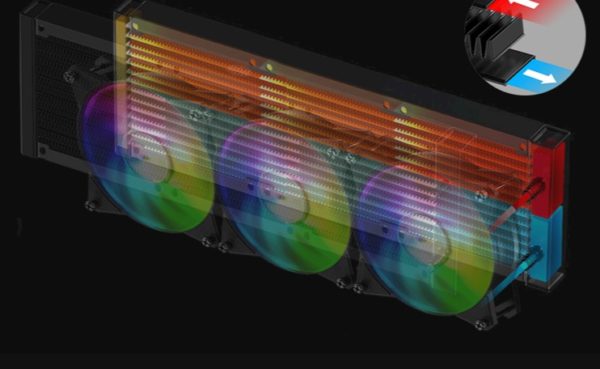 COOLER MASTER MasterLiquid ML360R RGB image 02 COOLER MASTER MasterLiquid ML360R RGB image 02