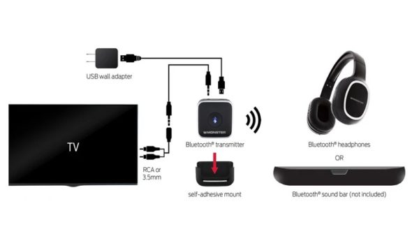 Casque TV MONSTER www.infinytech-reunion.re Casque TV MONSTER www.infinytech-reunion.re