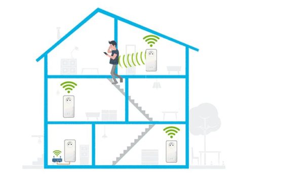 CPL DEVOLO 8626 Magic 2 Wi-Fi Next image 03 CPL DEVOLO 8626 Magic 2 Wi-Fi Next image 03