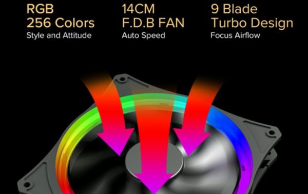 Alimentation ATX Modulaire RGB 850W Pro 80+Gold Noir - GAMEMAX