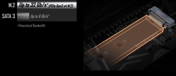 GIGABYTE A520M H Rev1.0 www.infinytech-reunion.re GIGABYTE A520M H Rev1.0 www.infinytech-reunion.re