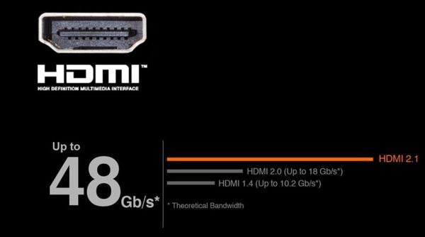 GIGABYTE A520M H Rev1.0 www.infinytech-reunion.re GIGABYTE A520M H Rev1.0 www.infinytech-reunion.re