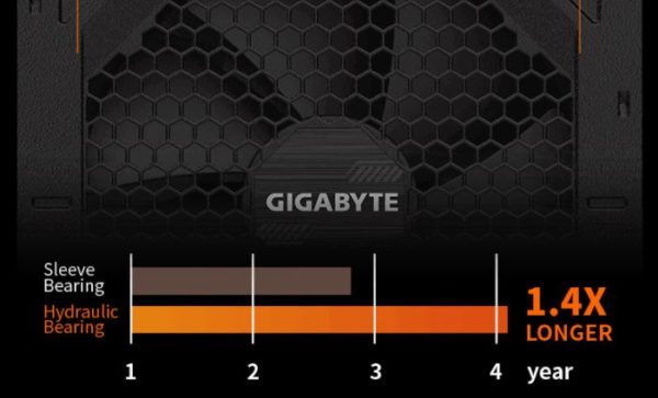 GIGABYTE GP-P1000GM image 04