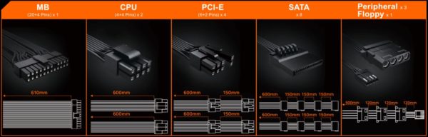 GIGABYTE P750GM 750W image 02 GIGABYTE P750GM 750W image 02