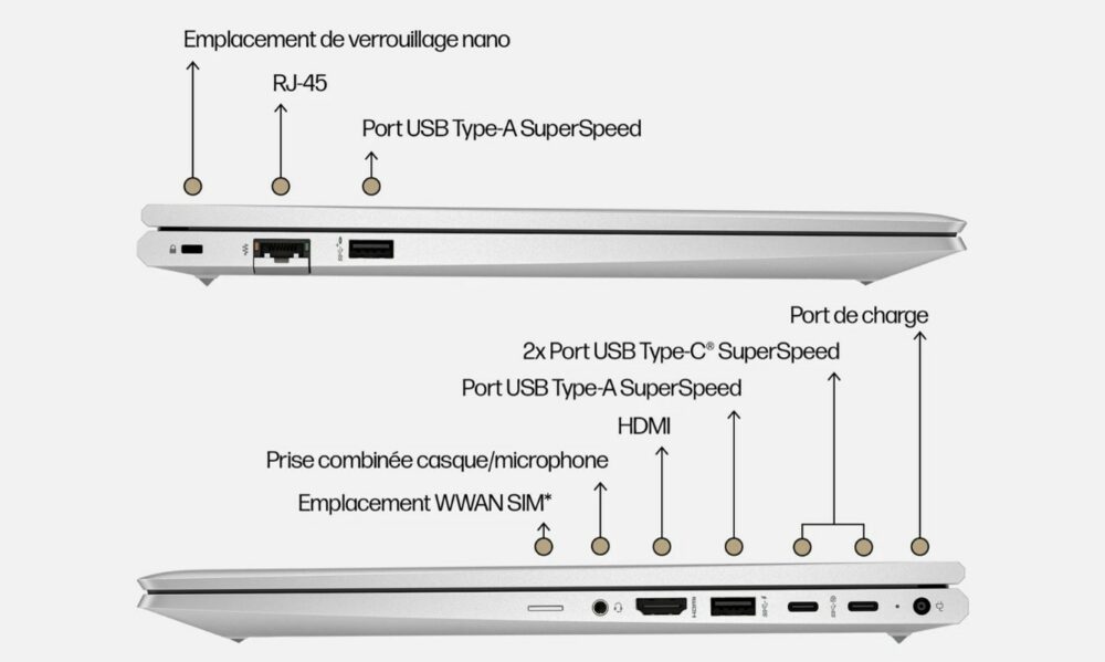 HP ProBook 450 G10 HP ProBook 450 G10