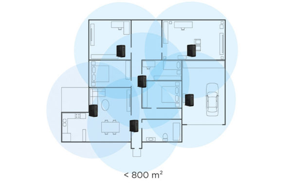 Kit STRONG Wi-Fi Mesh Home Kit 1610 image 02 Kit STRONG Wi-Fi Mesh Home Kit 1610 image 02