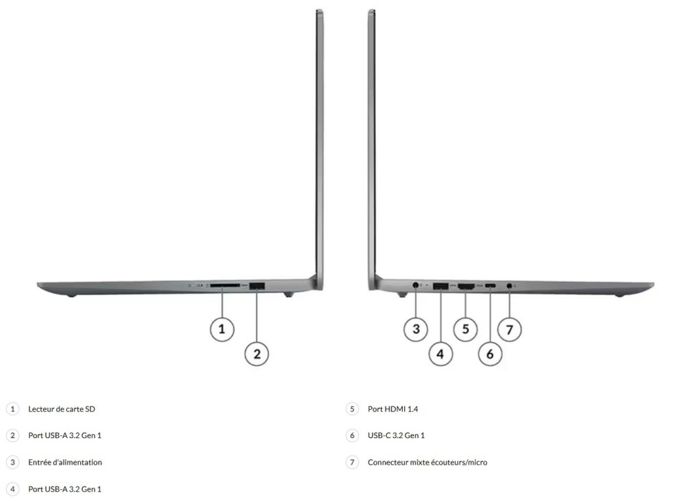 LENOVO IdeaPad Slim3 82XM0101FR