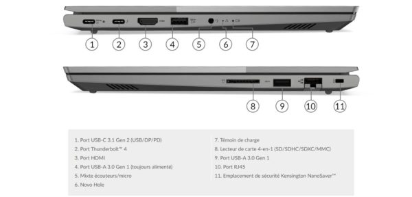 LENOVO ThinkBook 14 G2 ITL image 03 LENOVO ThinkBook 14 G2 ITL image 03