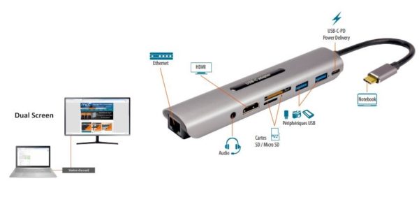 MCL SAMAR USB3C-552 image 02 MCL SAMAR USB3C-552 image 02