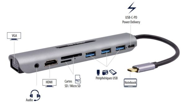 MCL USB3C-553Z image 02 MCL USB3C-553Z image 02