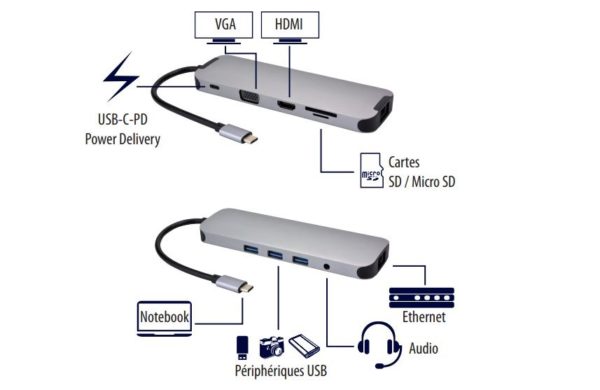 MCL SAMAR USB3C-554Z image 02