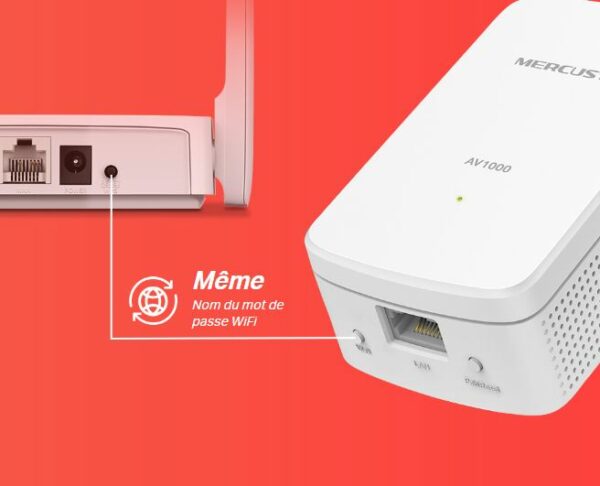 CPL MERCUSYS MP510KIT Wi-Fi