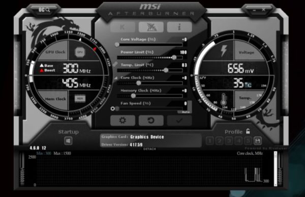 MSI GeForce GTX 1650 D6 AERO ITX OC image 03 MSI GeForce GTX 1650 D6 AERO ITX OC image 03