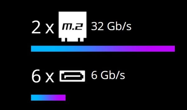 MSI Z490 Gaming Plus image 04