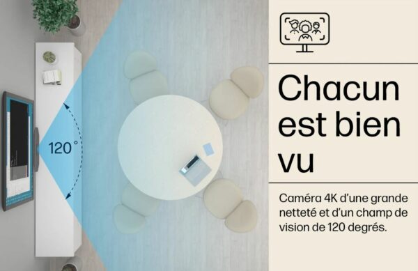 Barre de visioconférence POLY Studio R30 Barre de visioconférence POLY Studio R30