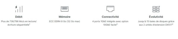 NAS SYNOLOGY DiskStation DS1522+ www.infinytech-reunion.re NAS SYNOLOGY DiskStation DS1522+ www.infinytech-reunion.re