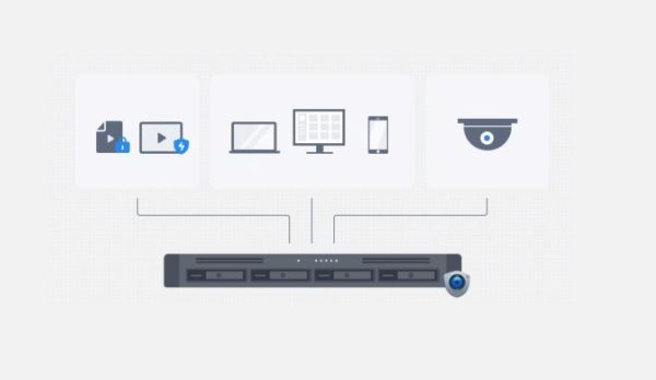 SYNOLOGY RackStation RS422+ www.infinytech-reunion.re SYNOLOGY RackStation RS422+ www.infinytech-reunion.re