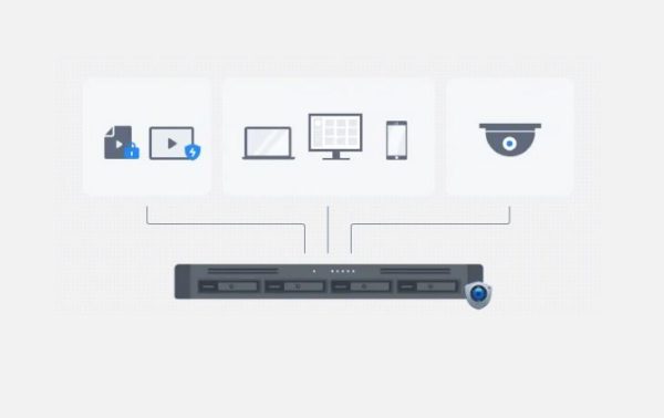 SYNOLOGY RackStation RS822+ www.infinytech-reunion.re SYNOLOGY RackStation RS822+ www.infinytech-reunion.re