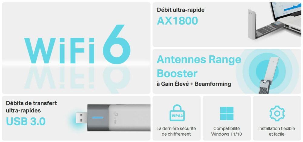 TP-LINK Archer TX20UH AX1800