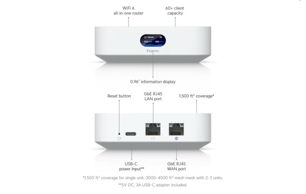 UBIQUITI UniFi Express UX