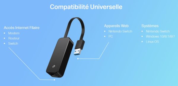 Adaptateur USB 3.0 vers Ethernet Gigabit TP-LINK UE306 www.infinytech-reunion.re