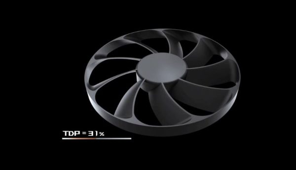 Alimentation ASUS TUF-GAMING-750B www.infinytech-reunion.re Alimentation ASUS TUF-GAMING-750B www.infinytech-reunion.re