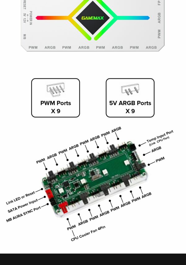 Contrôleur GAMEMAX V4.0 ARGB Hub PWM WH