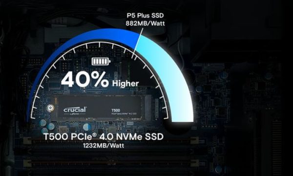SSD M.2 NVMe CRUCIAL T500 2To www.infinytech-reunion.re
