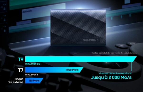 Disque SSD externe SAMSUNG T9