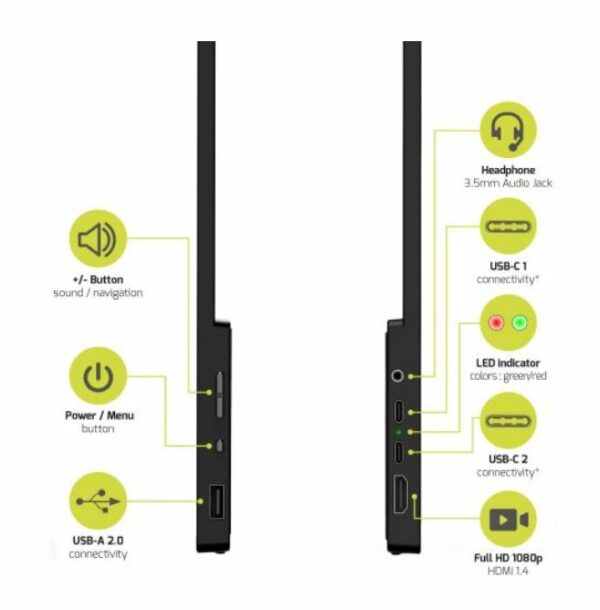 Ecran pc nomade PORT DESIGNS 902101T 15,6