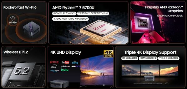 Mini pc BLACKVIEW MP100