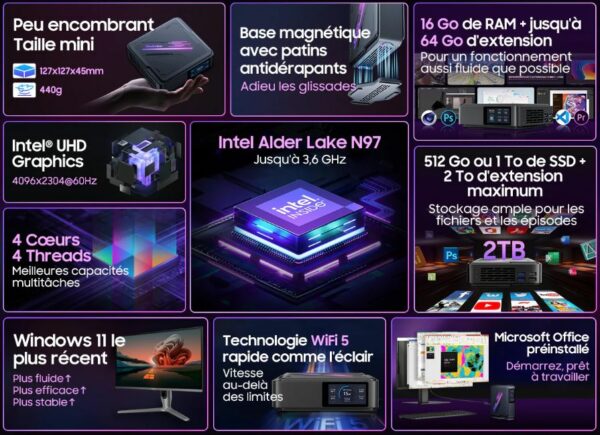 Mini pc BLACKVIEW MP90 Mini pc BLACKVIEW MP90