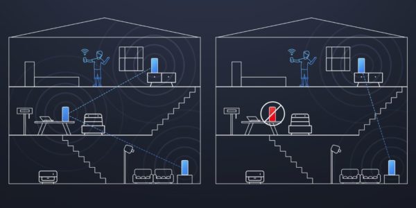 Pack de 2 routeurs XIAOMI Mesh System AX3000 Wi-Fi 6 www.infinytech-reunion.re Pack de 2 routeurs XIAOMI Mesh System AX3000 Wi-Fi 6 www.infinytech-reunion.re