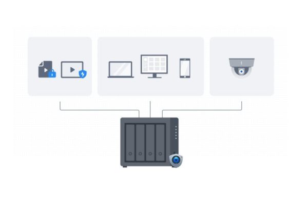 SYNOLOGY DiskStation DS423+ www.infinytech-reunion.re SYNOLOGY DiskStation DS423+ www.infinytech-reunion.re