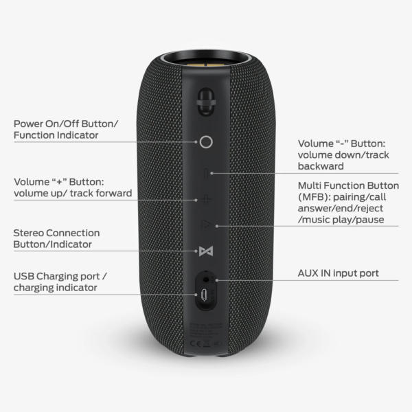 MONSTER S320 www.infinytech-reunion.re MONSTER S320 www.infinytech-reunion.re