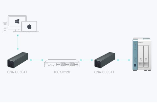 Serveur NAS QNAP TS-231K www.infinytech-reunion.re Serveur NAS QNAP TS-231K www.infinytech-reunion.re
